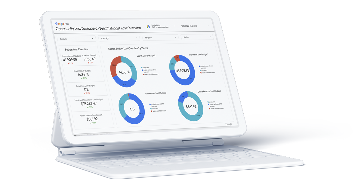 Dashboards und Datenvisualisierung mit Data Studio